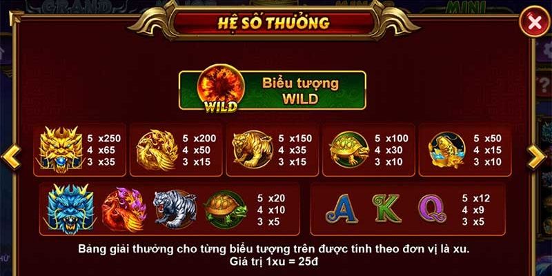 Tổng Hợp Game Nổ Hũ Sodo66 Đình Đám Nhất